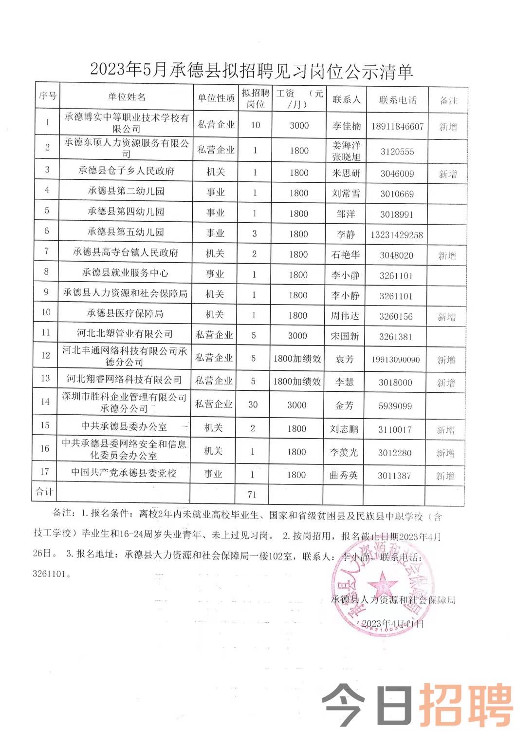 关于我们 第452页