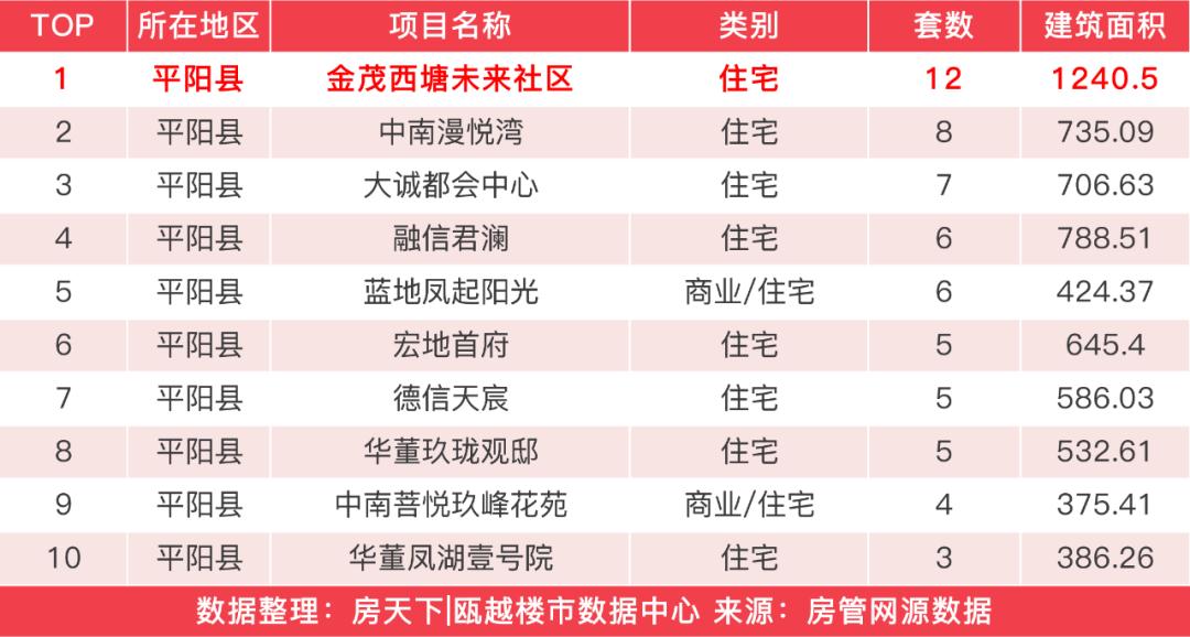 鳌江镇新项目启动，引领城市发展的辉煌篇章