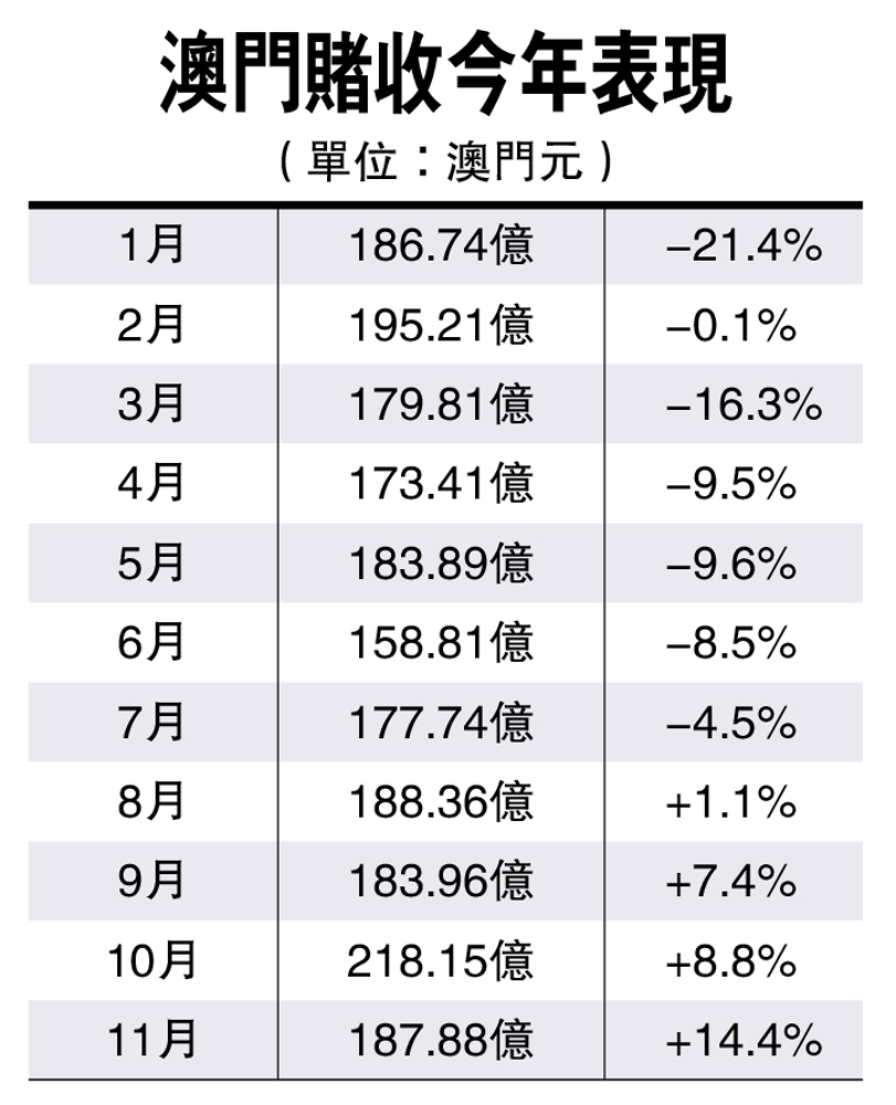 澳门神算子精准免费资料,收益解析说明_pack93.535