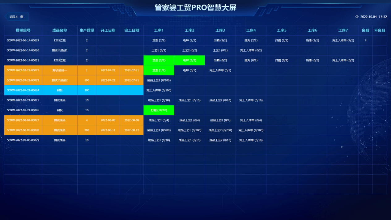 管家婆一肖一码最准,全面解析数据执行_P版77.736