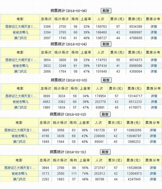 产品展示 第400页