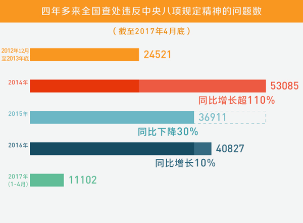 管家婆最准一肖一特,专业数据解释定义_vShop99.679