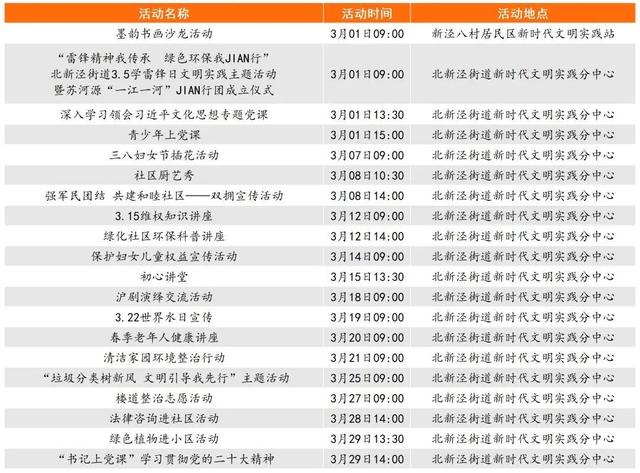 新澳精准资料期期中三码,国产化作答解释落实_4K21.844