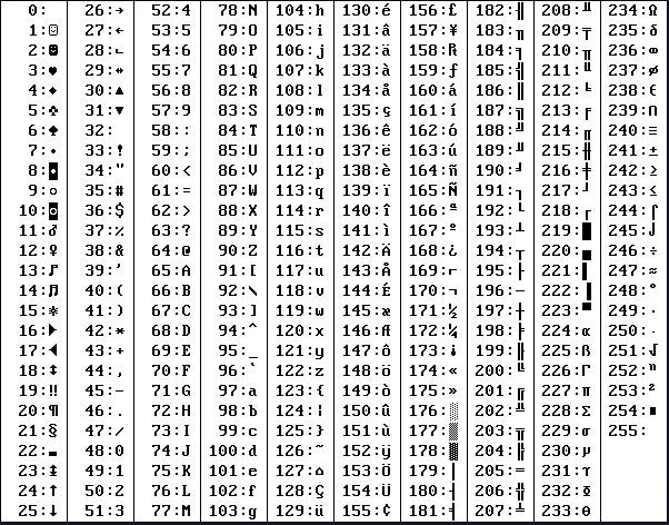 2024年新版49码表图,深入数据执行方案_Windows24.483