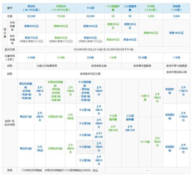 二四六香港管家婆生肖表,最新方案解答_Linux67.710