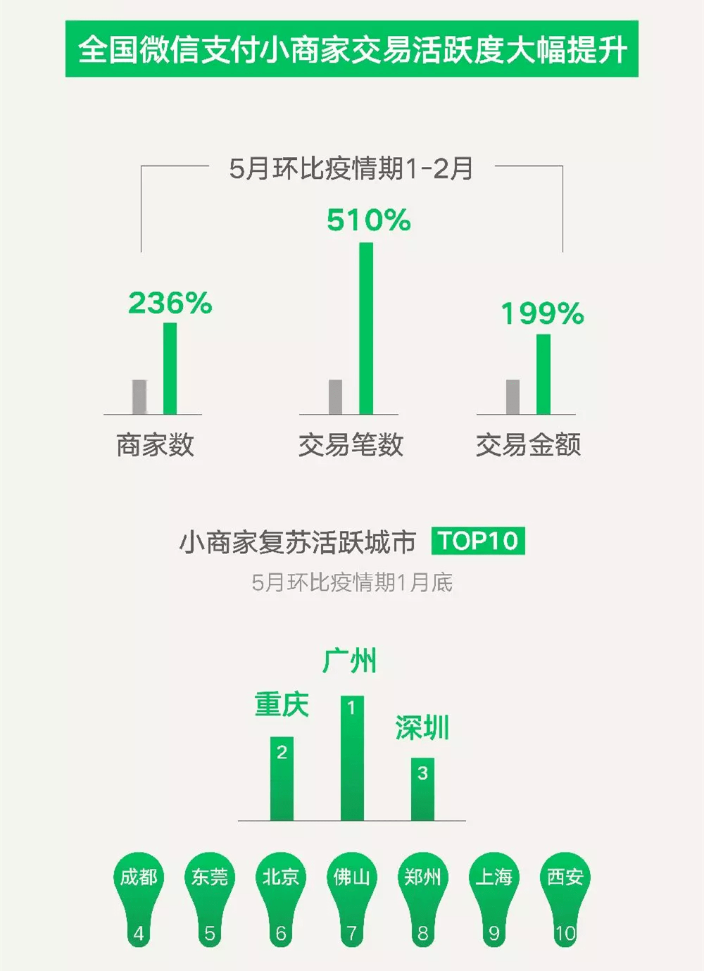 2024新澳门六长期免费公开,数据分析引导决策_创新版13.328