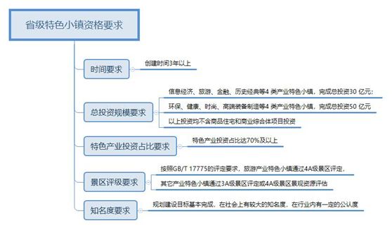 2024澳门免费最精准龙门,结构化评估推进_限定版34.134