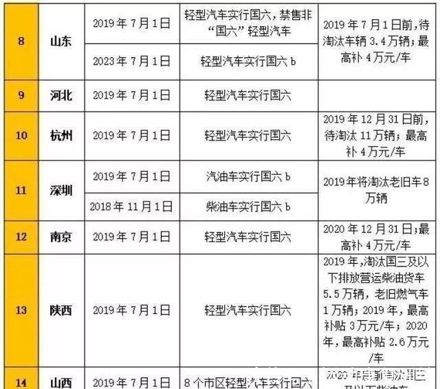 新澳门2024历史开奖记录查询表,确保成语解释落实的问题_粉丝版335.372