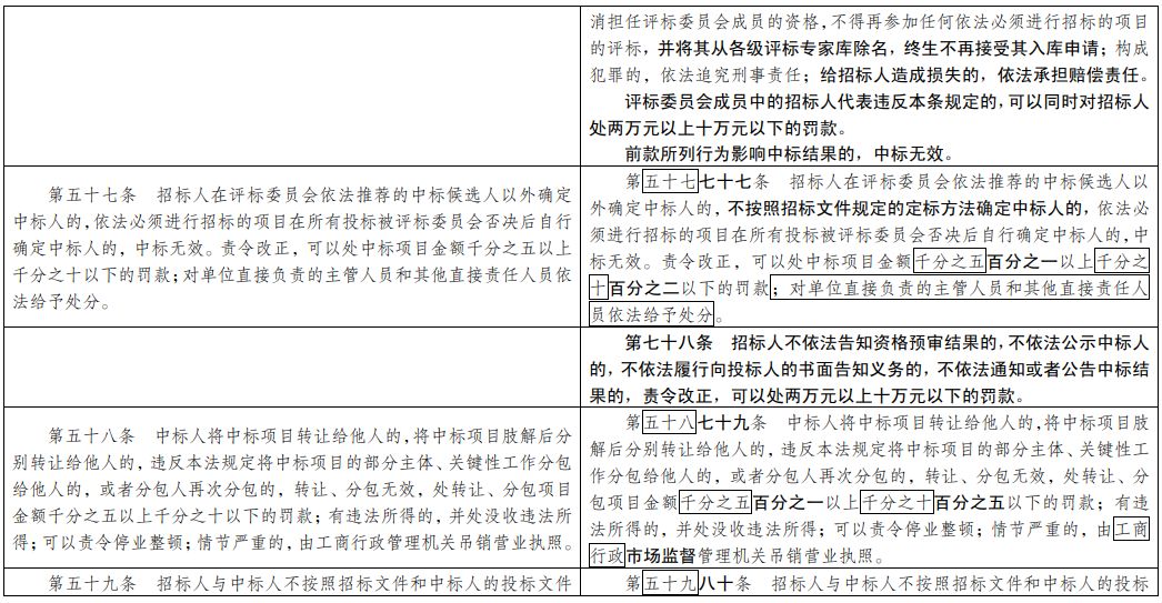 澳门一码一肖100准吗,衡量解答解释落实_豪华版69.504