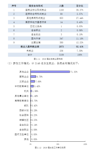 新澳门天天开好彩大全开奖记录,创新设计执行_标配版79.348