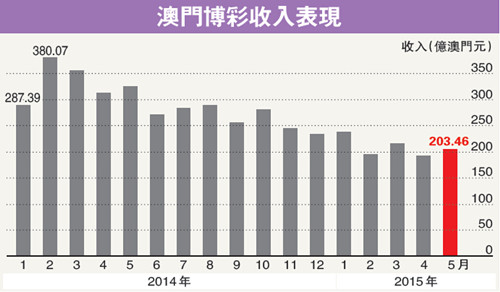 广东八二站新澳门彩,多元化方案执行策略_冒险版88.521