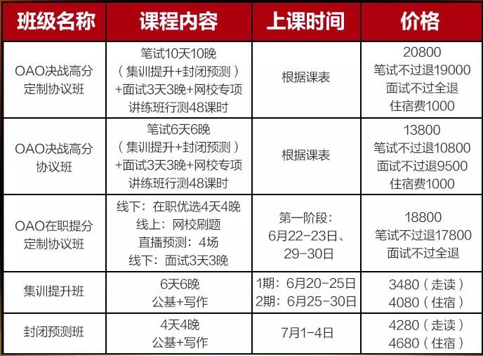 联系我们 第222页