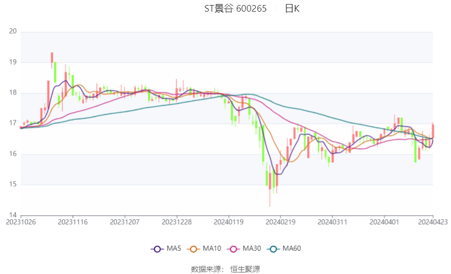 新澳门2024年资料大全管家婆,高效说明解析_Harmony85.589