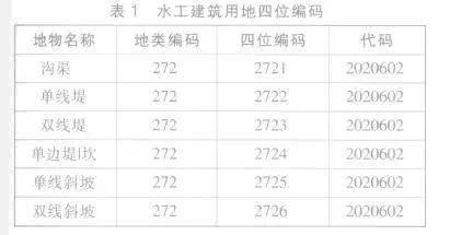 600图库大全免费资料图2024,数据导向设计方案_标准版12.782