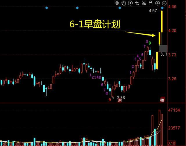 澳门今晚开特马+开奖结果走势图,现象解答解释定义_MT62.259