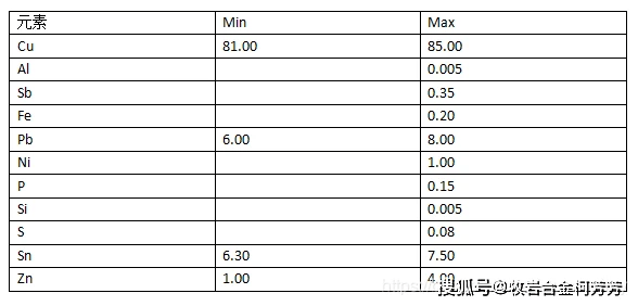 香港一码一肖100准吗,高效方法评估_CT31.932