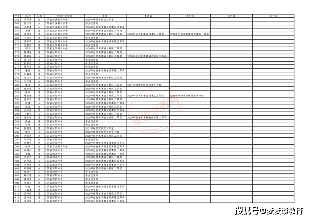 新澳门彩历史开奖记录走势图香港,可靠性计划解析_专业版44.40