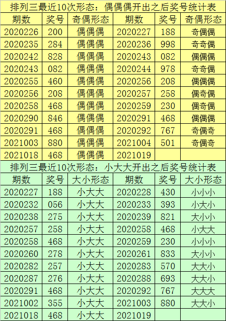 公司新闻 第203页