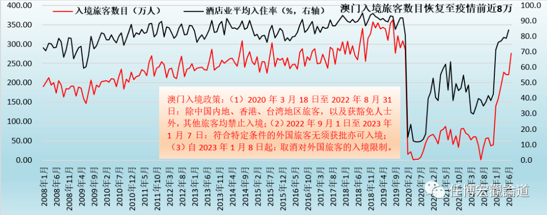 新澳门2024历史开奖记录查询表,经济性执行方案剖析_Surface42.662