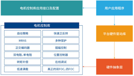 大众网澳门大众网论坛,结构化计划评估_Q90.109