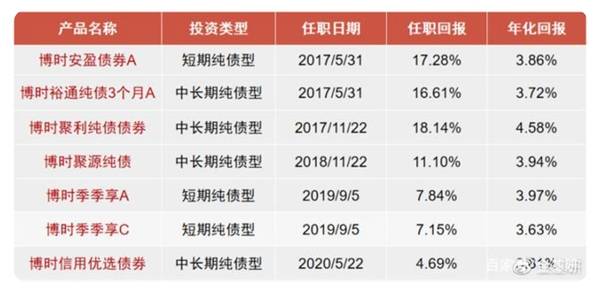 4949cc澳彩资料大全正版,稳定计划评估_tool36.920