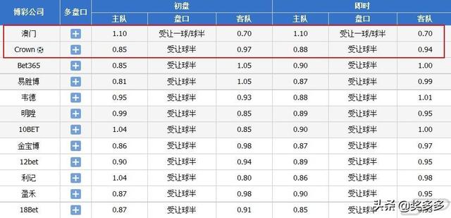 澳门六开奖结果2024开奖,最新解答解析说明_Chromebook35.655