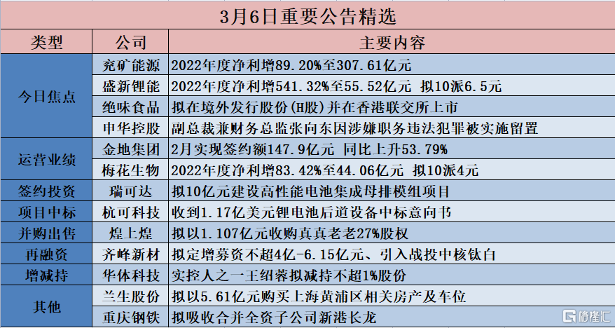 香港今晚必开一肖,精细化执行计划_领航版84.776