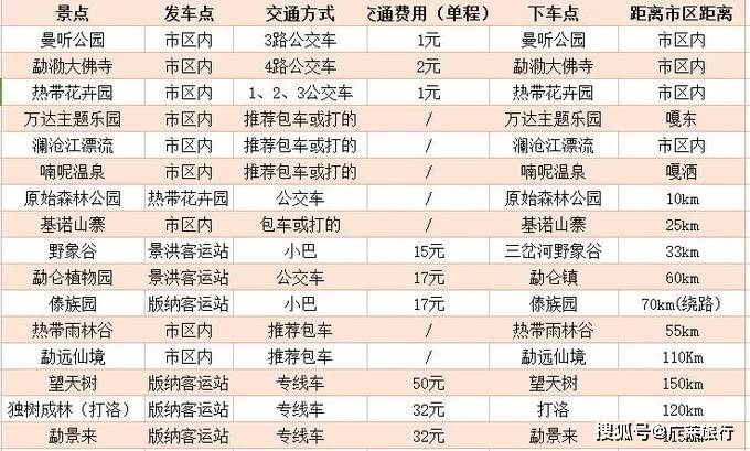 626969cm澳彩资料大全查询,深入分析定义策略_SP88.434