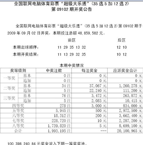 新奥门天天开奖结果888,整体讲解规划_终极版23.768