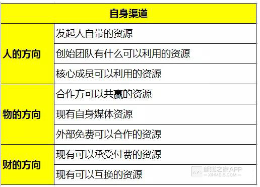 联系我们 第121页