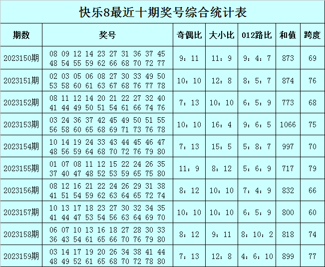 澳门今晚必中一肖一码,未来规划解析说明_FHD48.809