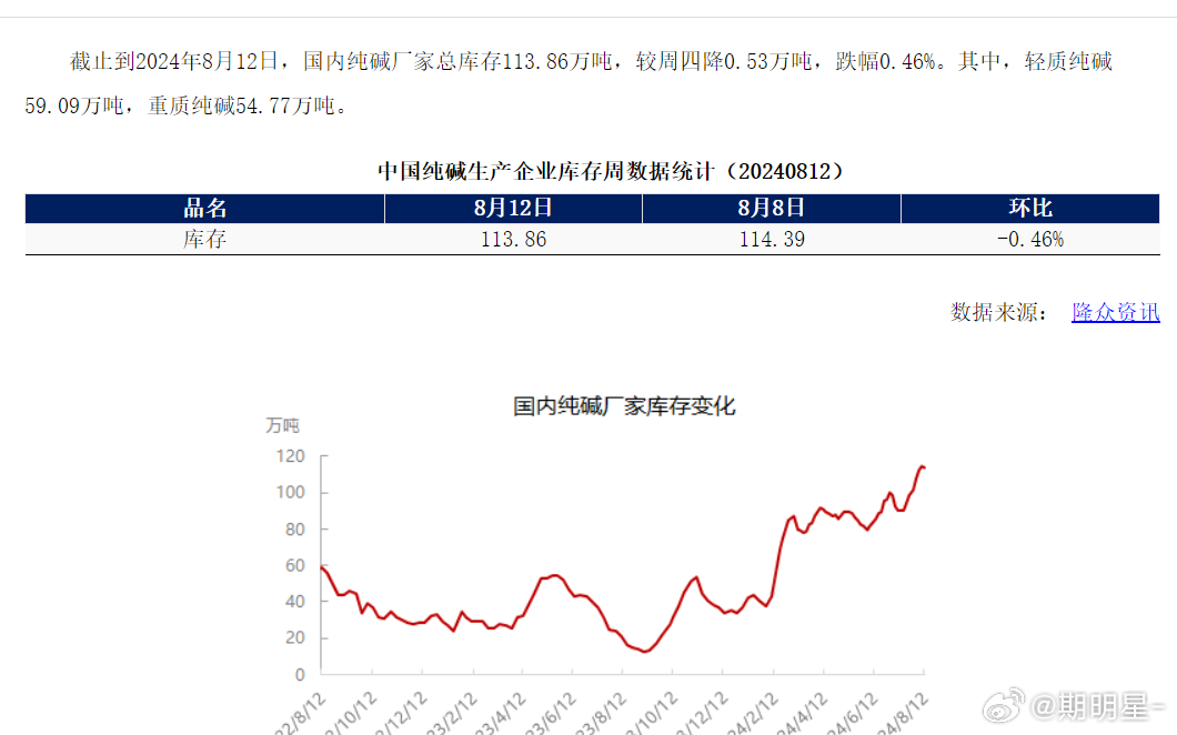 澳门彩开奖结果2024开奖记录,重要性方法解析_6DM89.113