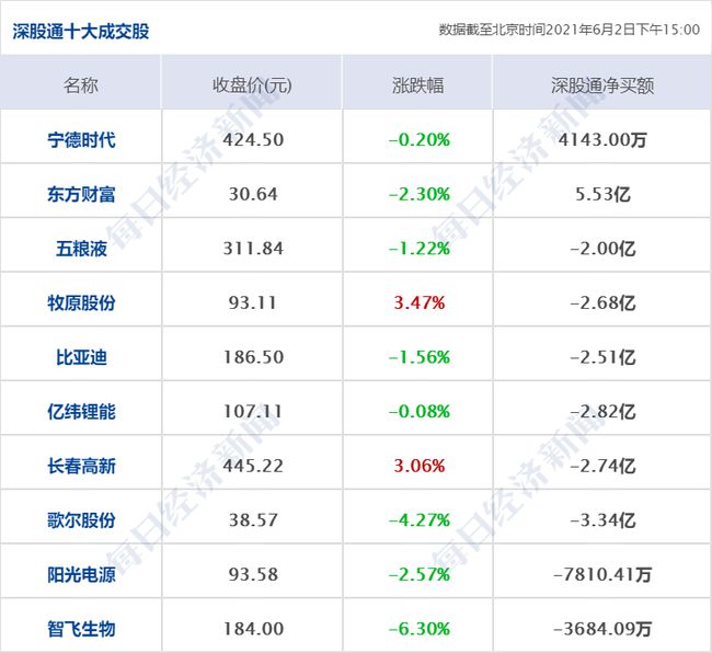 香港73期开奖结果+开奖结果,深度数据应用实施_kit60.754