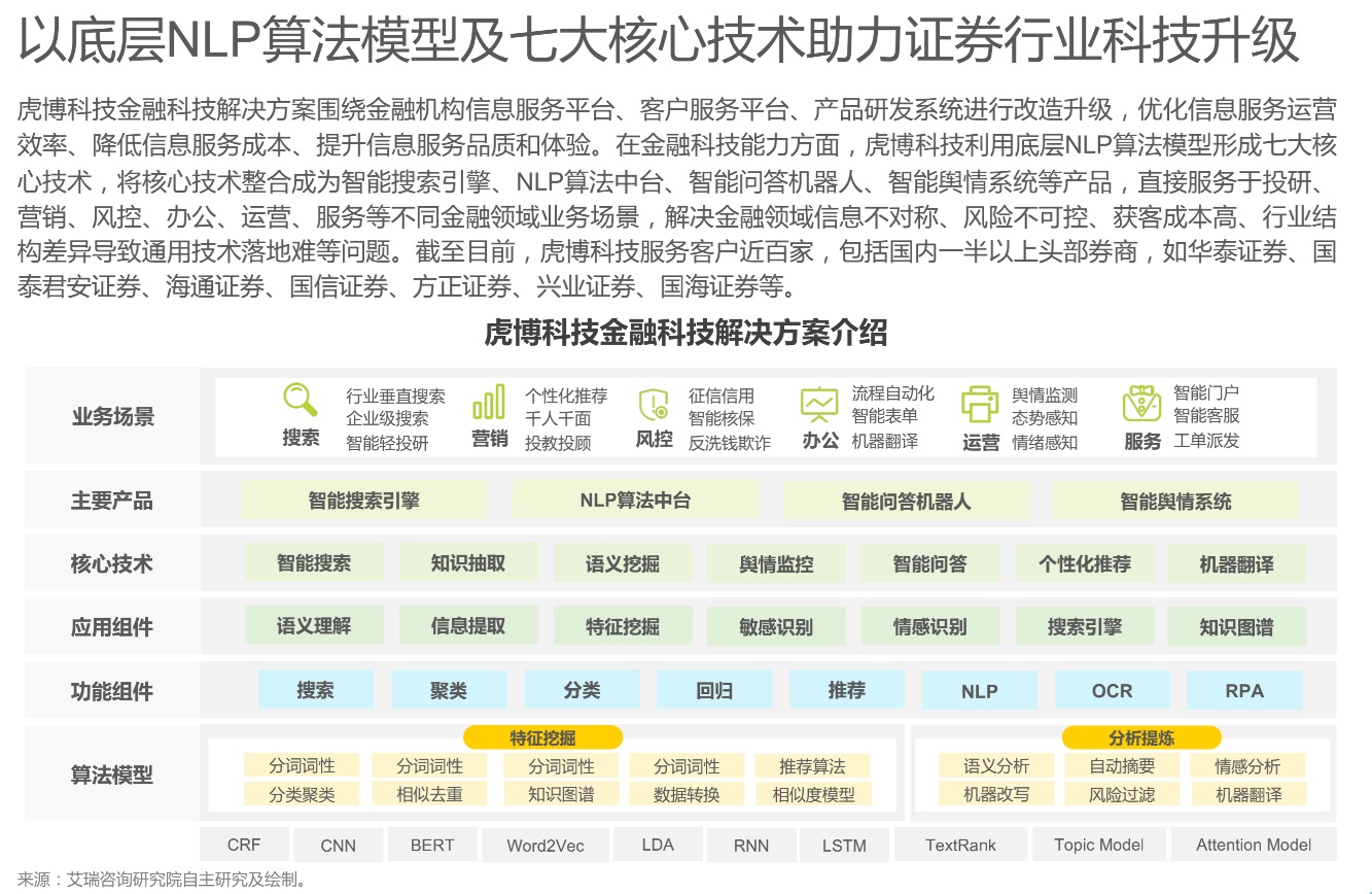 揭秘提升2024—码一肖精准,科技成语解析说明_8DM99.357