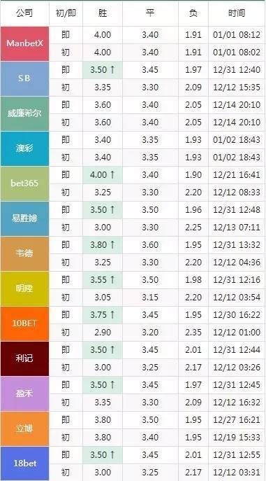 2024澳门特马今晚开奖116期,精细化评估解析_标准版59.842