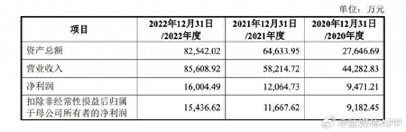 管家婆的资料一肖中特十七年属啥,高速执行响应计划_soft62.421