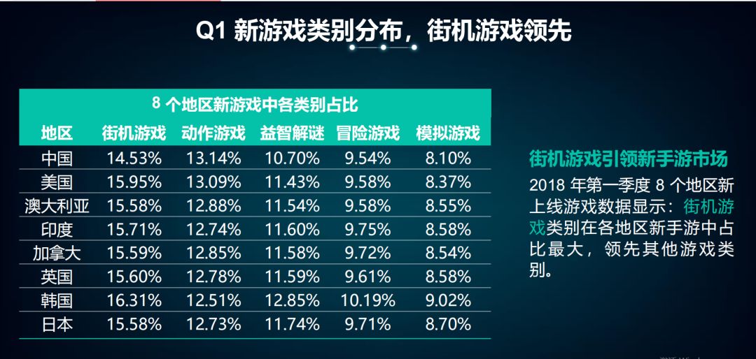 新奥长期免费公开资料,数据资料解释落实_手游版2.686