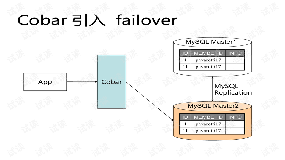 014967cσm查询,澳彩资料,数据整合设计方案_4K版56.912