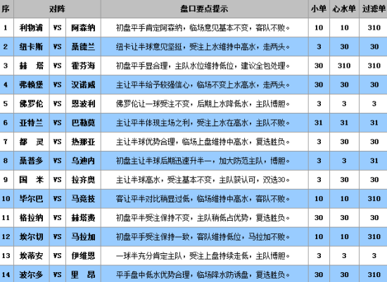 澳门王中王100%的资料一,稳定评估计划_Max31.922