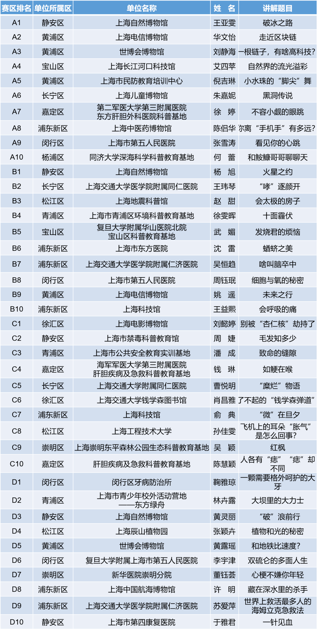 澳门开奖结果+开奖记录表生肖,科学评估解析_优选版37.895