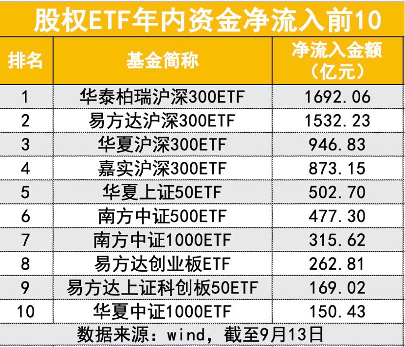 新澳2024今晚开奖结果,数据驱动执行方案_set97.454