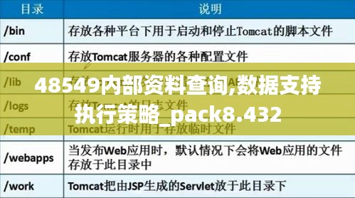 48549内部资料查询,深入执行数据策略_精装款38.349