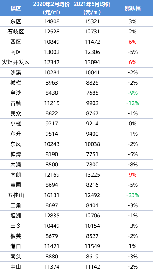 2024年今晚开奖结果查询,统计数据解释定义_超级版10.349