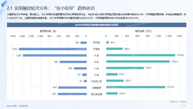 2023正版资料全年免费公开,实地执行考察方案_Elite21.517