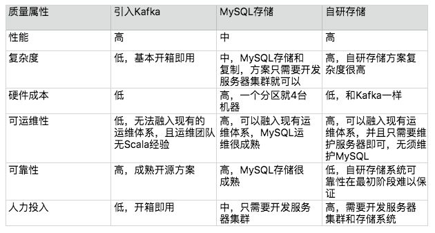 2024今晚澳门开奖结果,标准化流程评估_HDR版40.733